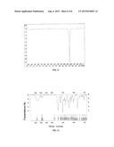 CRYSTAL FORMS OF AZETIDINONE COMPOUNDS AND PREPARING METHODS THEREOF diagram and image