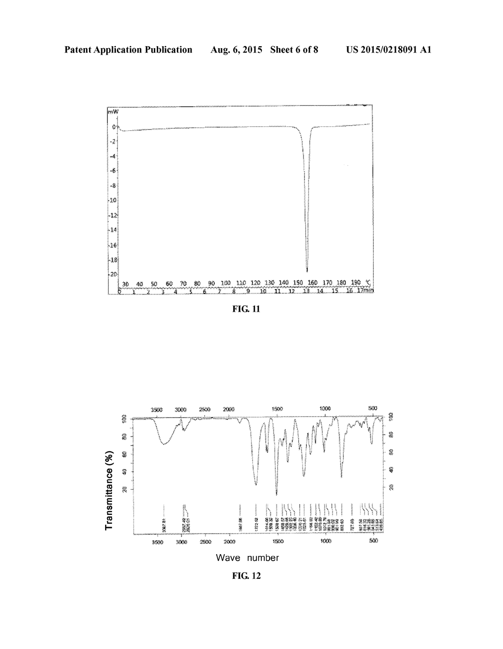 CRYSTAL FORMS OF AZETIDINONE COMPOUNDS AND PREPARING METHODS THEREOF - diagram, schematic, and image 07