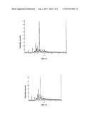 CRYSTAL FORMS OF AZETIDINONE COMPOUNDS AND PREPARING METHODS THEREOF diagram and image