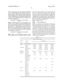 CRYSTAL FORMS OF AZETIDINONE COMPOUNDS AND PREPARING METHODS THEREOF diagram and image