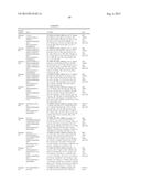 6-HETEROARYLOXY- OR 6-ARYLOXY-QUINOLINE-2-CARBOXAMIDES AND METHOD OF USE diagram and image