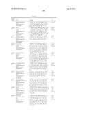 6-HETEROARYLOXY- OR 6-ARYLOXY-QUINOLINE-2-CARBOXAMIDES AND METHOD OF USE diagram and image