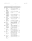 6-HETEROARYLOXY- OR 6-ARYLOXY-QUINOLINE-2-CARBOXAMIDES AND METHOD OF USE diagram and image