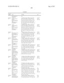 6-HETEROARYLOXY- OR 6-ARYLOXY-QUINOLINE-2-CARBOXAMIDES AND METHOD OF USE diagram and image