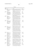 6-HETEROARYLOXY- OR 6-ARYLOXY-QUINOLINE-2-CARBOXAMIDES AND METHOD OF USE diagram and image