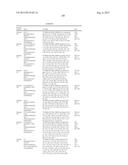 6-HETEROARYLOXY- OR 6-ARYLOXY-QUINOLINE-2-CARBOXAMIDES AND METHOD OF USE diagram and image