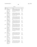 6-HETEROARYLOXY- OR 6-ARYLOXY-QUINOLINE-2-CARBOXAMIDES AND METHOD OF USE diagram and image