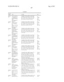 6-HETEROARYLOXY- OR 6-ARYLOXY-QUINOLINE-2-CARBOXAMIDES AND METHOD OF USE diagram and image