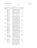 6-HETEROARYLOXY- OR 6-ARYLOXY-QUINOLINE-2-CARBOXAMIDES AND METHOD OF USE diagram and image