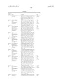 6-HETEROARYLOXY- OR 6-ARYLOXY-QUINOLINE-2-CARBOXAMIDES AND METHOD OF USE diagram and image