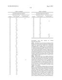 6-HETEROARYLOXY- OR 6-ARYLOXY-QUINOLINE-2-CARBOXAMIDES AND METHOD OF USE diagram and image