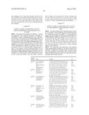 6-HETEROARYLOXY- OR 6-ARYLOXY-QUINOLINE-2-CARBOXAMIDES AND METHOD OF USE diagram and image