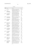 6-HETEROARYLOXY- OR 6-ARYLOXY-QUINOLINE-2-CARBOXAMIDES AND METHOD OF USE diagram and image