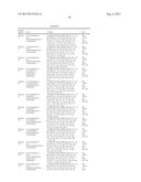 6-HETEROARYLOXY- OR 6-ARYLOXY-QUINOLINE-2-CARBOXAMIDES AND METHOD OF USE diagram and image