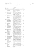 6-HETEROARYLOXY- OR 6-ARYLOXY-QUINOLINE-2-CARBOXAMIDES AND METHOD OF USE diagram and image