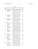 6-HETEROARYLOXY- OR 6-ARYLOXY-QUINOLINE-2-CARBOXAMIDES AND METHOD OF USE diagram and image