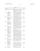 6-HETEROARYLOXY- OR 6-ARYLOXY-QUINOLINE-2-CARBOXAMIDES AND METHOD OF USE diagram and image