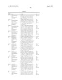 6-HETEROARYLOXY- OR 6-ARYLOXY-QUINOLINE-2-CARBOXAMIDES AND METHOD OF USE diagram and image