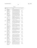 6-HETEROARYLOXY- OR 6-ARYLOXY-QUINOLINE-2-CARBOXAMIDES AND METHOD OF USE diagram and image