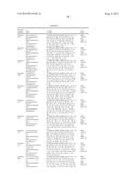 6-HETEROARYLOXY- OR 6-ARYLOXY-QUINOLINE-2-CARBOXAMIDES AND METHOD OF USE diagram and image