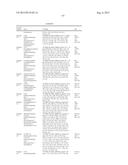 6-HETEROARYLOXY- OR 6-ARYLOXY-QUINOLINE-2-CARBOXAMIDES AND METHOD OF USE diagram and image