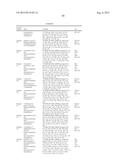 6-HETEROARYLOXY- OR 6-ARYLOXY-QUINOLINE-2-CARBOXAMIDES AND METHOD OF USE diagram and image