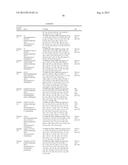 6-HETEROARYLOXY- OR 6-ARYLOXY-QUINOLINE-2-CARBOXAMIDES AND METHOD OF USE diagram and image