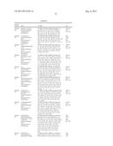 6-HETEROARYLOXY- OR 6-ARYLOXY-QUINOLINE-2-CARBOXAMIDES AND METHOD OF USE diagram and image