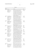 6-HETEROARYLOXY- OR 6-ARYLOXY-QUINOLINE-2-CARBOXAMIDES AND METHOD OF USE diagram and image