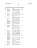 6-HETEROARYLOXY- OR 6-ARYLOXY-QUINOLINE-2-CARBOXAMIDES AND METHOD OF USE diagram and image