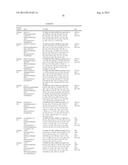 6-HETEROARYLOXY- OR 6-ARYLOXY-QUINOLINE-2-CARBOXAMIDES AND METHOD OF USE diagram and image