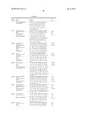 6-HETEROARYLOXY- OR 6-ARYLOXY-QUINOLINE-2-CARBOXAMIDES AND METHOD OF USE diagram and image