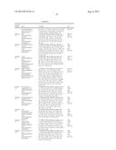 6-HETEROARYLOXY- OR 6-ARYLOXY-QUINOLINE-2-CARBOXAMIDES AND METHOD OF USE diagram and image