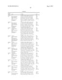 6-HETEROARYLOXY- OR 6-ARYLOXY-QUINOLINE-2-CARBOXAMIDES AND METHOD OF USE diagram and image