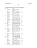 6-HETEROARYLOXY- OR 6-ARYLOXY-QUINOLINE-2-CARBOXAMIDES AND METHOD OF USE diagram and image