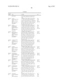 6-HETEROARYLOXY- OR 6-ARYLOXY-QUINOLINE-2-CARBOXAMIDES AND METHOD OF USE diagram and image