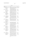 6-HETEROARYLOXY- OR 6-ARYLOXY-QUINOLINE-2-CARBOXAMIDES AND METHOD OF USE diagram and image