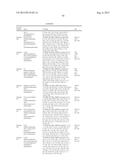 6-HETEROARYLOXY- OR 6-ARYLOXY-QUINOLINE-2-CARBOXAMIDES AND METHOD OF USE diagram and image