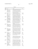 6-HETEROARYLOXY- OR 6-ARYLOXY-QUINOLINE-2-CARBOXAMIDES AND METHOD OF USE diagram and image