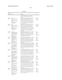 6-HETEROARYLOXY- OR 6-ARYLOXY-QUINOLINE-2-CARBOXAMIDES AND METHOD OF USE diagram and image