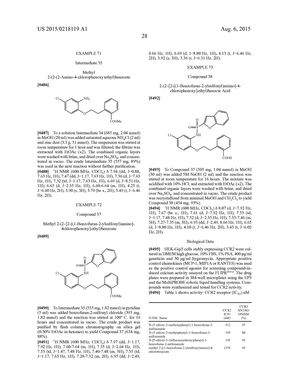BENZOFURAN-2-SULFONAMIDES DERIVATIVES AS CHEMOKINE RECEPTOR MODULATORS - diagram, schematic, and image 29