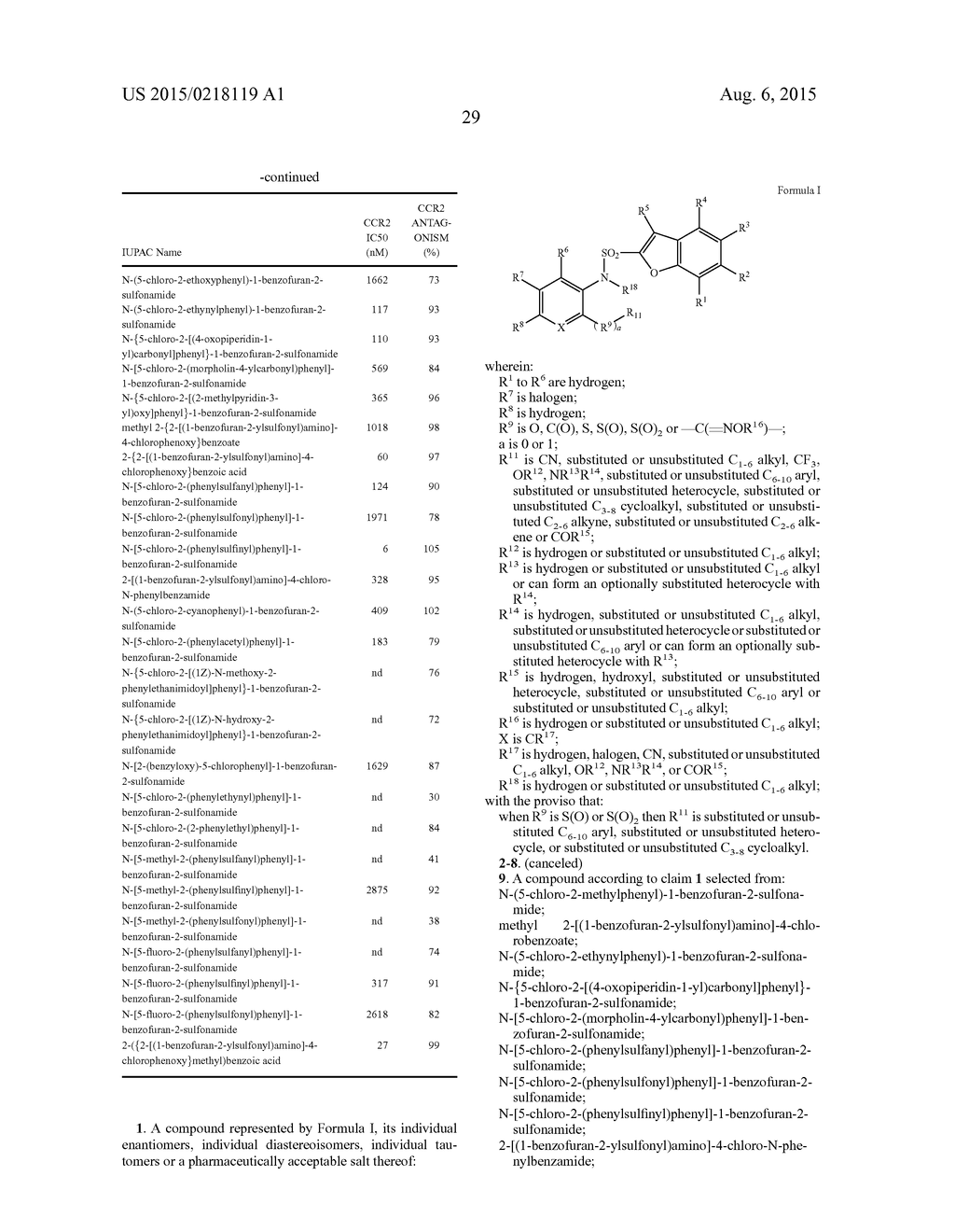 BENZOFURAN-2-SULFONAMIDES DERIVATIVES AS CHEMOKINE RECEPTOR MODULATORS - diagram, schematic, and image 30