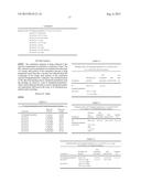 PRODRUGS OF TETRAHYDROCANNABINOL, COMPOSITIONS COMPRISING PRODRUGS OF     TETRAHYDROCANNABINOL AND METHODS OF USING THE SAME diagram and image