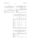 PRODRUGS OF TETRAHYDROCANNABINOL, COMPOSITIONS COMPRISING PRODRUGS OF     TETRAHYDROCANNABINOL AND METHODS OF USING THE SAME diagram and image