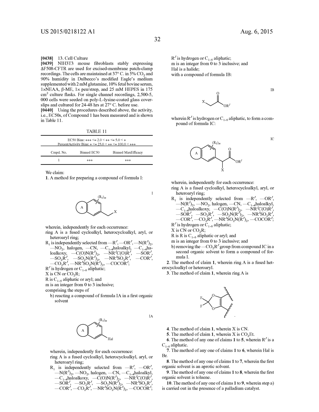 Process of Producing Cycloalkylcarboxamido-indole Compounds - diagram, schematic, and image 33