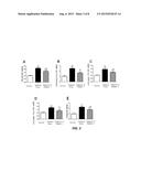 COMPOSITION FOR PREVENTING OR TREATING KIDNEY DISEASE COMPRISING PYRAZOLE     DERIVATIVE diagram and image