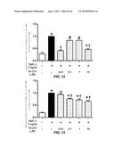 COMPOSITION FOR PREVENTING OR TREATING KIDNEY DISEASE COMPRISING PYRAZOLE     DERIVATIVE diagram and image