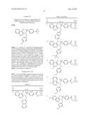 SULFONAMIDE COMPOUNDS HAVING TRPM8 ANTAGONISTIC ACTIVITY diagram and image