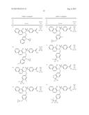 SULFONAMIDE COMPOUNDS HAVING TRPM8 ANTAGONISTIC ACTIVITY diagram and image