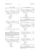 SULFONAMIDE COMPOUNDS HAVING TRPM8 ANTAGONISTIC ACTIVITY diagram and image
